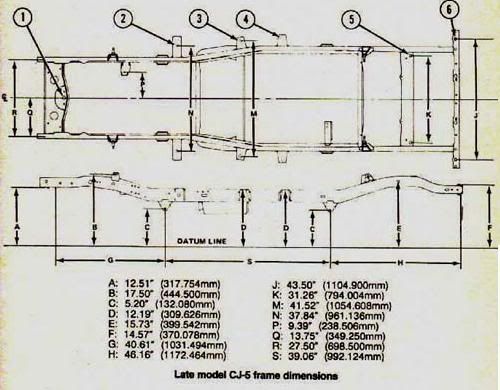 Jeep cj frame dimensions #4