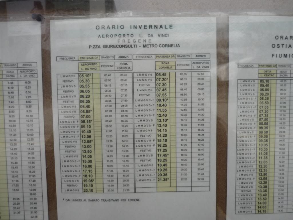 Рим (аэропорт Fiumicino/Фьюмичино/FCO) - город (и обратно). Часть 1