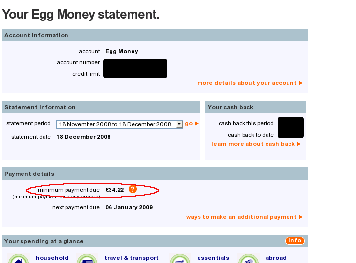 egg_min_repayment.png