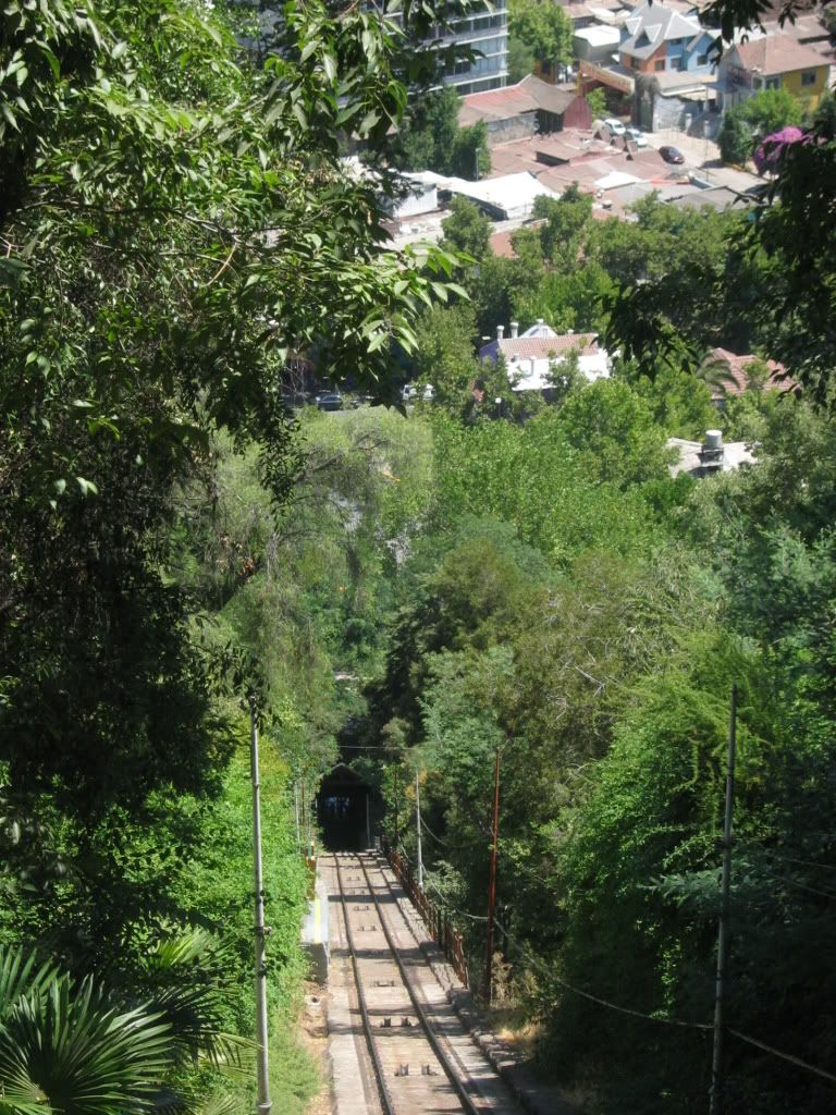 Funicular of San Cristobal