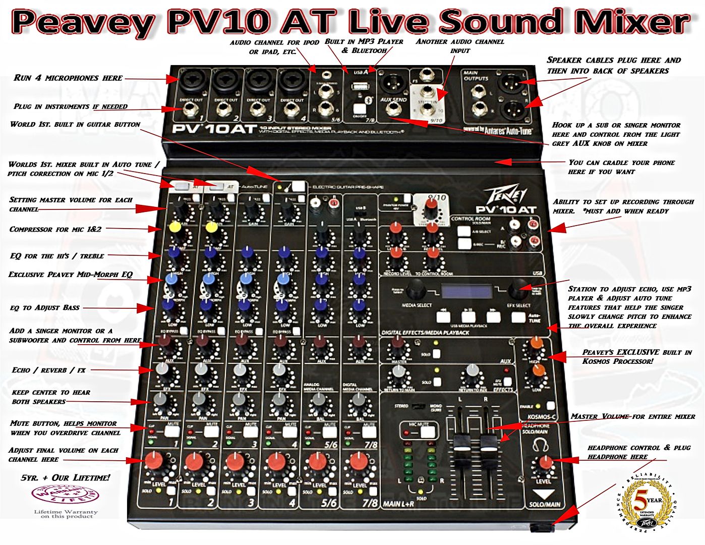 Peavey PV10 AT PV10-at mixer by madproaudio