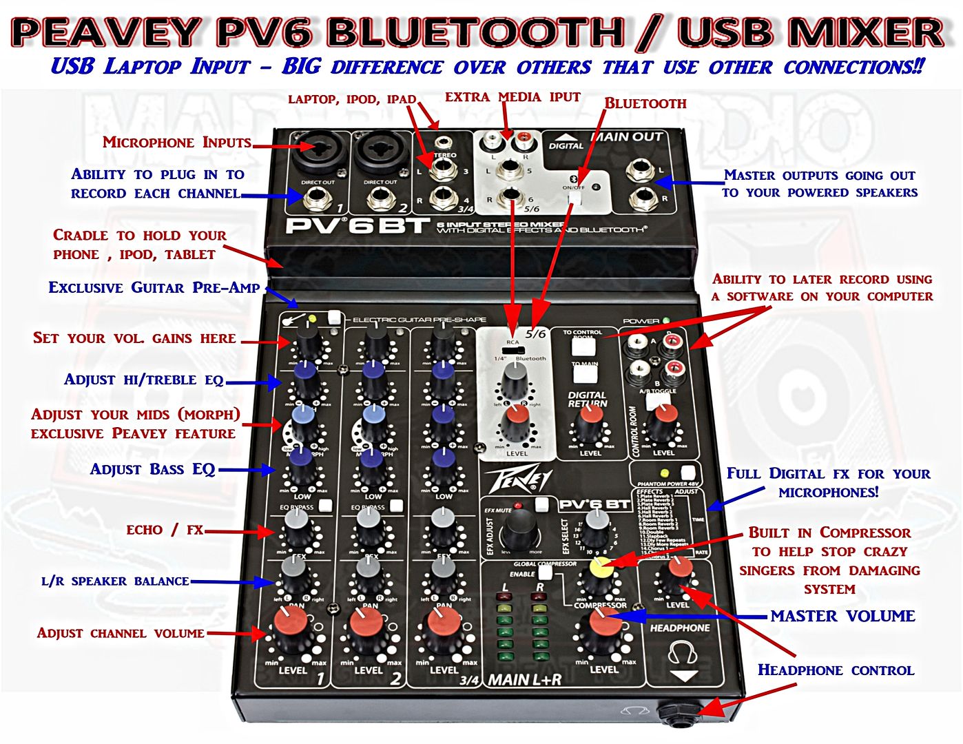 Peavey PV6 bt PV 6bt PV6-bt mixer, karaoke mixer by Madproaudio