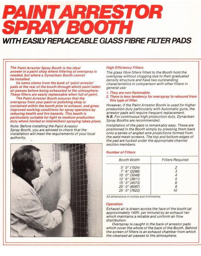  ... 8888 (6 Lines) | Fax: +65-6265 5127 | Email: panweld@singnet.com.sg