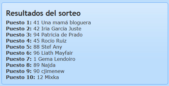  photo ganador-sorteo-cumpleblog_zpsa07c8e65.png