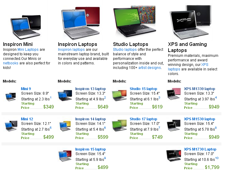 dell promo