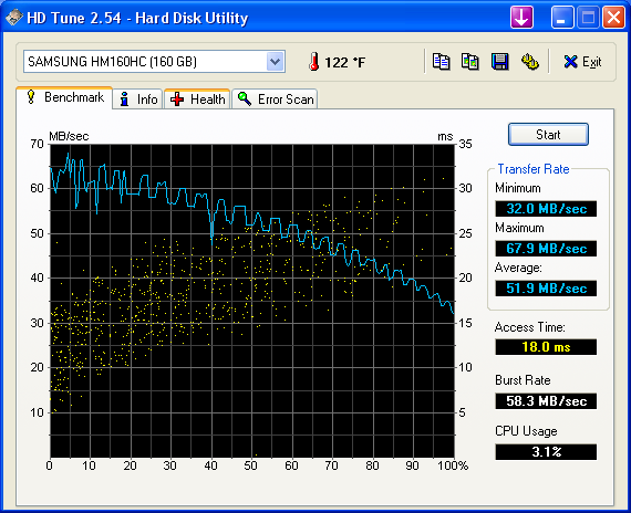 HDTune_Benchmark_SAMSUNG_HM160HC-1.png