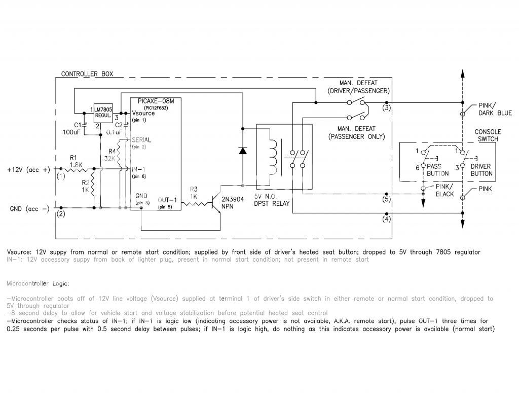 Cushman Wiring Diagram - 4