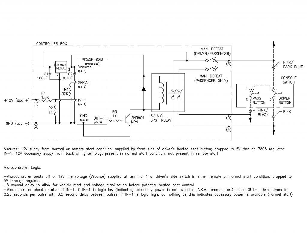 Cushman Wiring Diagram - 4